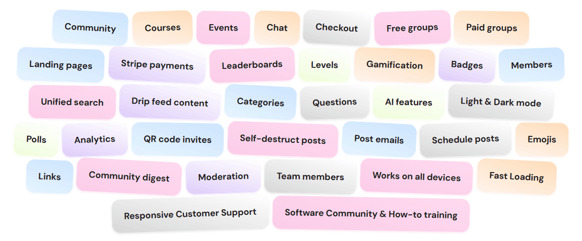 Communi Community features  Sam Bakker